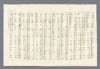 主要名稱：里斯本之夜圖檔，第239張，共305張