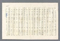 主要名稱：里斯本之夜圖檔，第243張，共305張