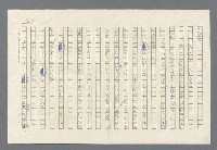 主要名稱：里斯本之夜圖檔，第254張，共305張