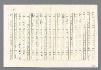 主要名稱：里斯本之夜圖檔，第255張，共305張