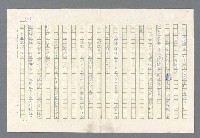 主要名稱：里斯本之夜圖檔，第260張，共305張