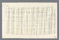 主要名稱：里斯本之夜圖檔，第261張，共305張