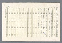 主要名稱：里斯本之夜圖檔，第263張，共305張
