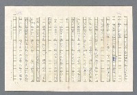 主要名稱：里斯本之夜圖檔，第283張，共305張