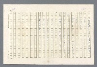 主要名稱：里斯本之夜圖檔，第285張，共305張