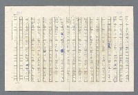 主要名稱：里斯本之夜圖檔，第288張，共305張