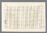 主要名稱：里斯本之夜圖檔，第289張，共305張