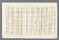 主要名稱：里斯本之夜圖檔，第291張，共305張