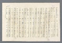 主要名稱：里斯本之夜圖檔，第292張，共305張