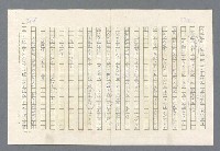 主要名稱：里斯本之夜圖檔，第295張，共305張