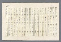 主要名稱：里斯本之夜圖檔，第296張，共305張