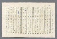 主要名稱：里斯本之夜圖檔，第298張，共305張