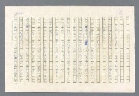 主要名稱：里斯本之夜圖檔，第300張，共305張