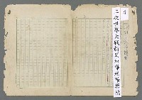 主要名稱：二次世界大戰新聞報導精華圖檔，第2張，共651張