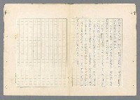 主要名稱：二次世界大戰新聞報導精華圖檔，第17張，共651張