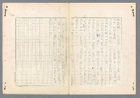 主要名稱：二次世界大戰新聞報導精華圖檔，第134張，共651張