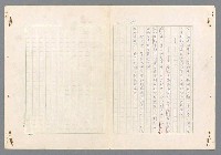 主要名稱：二次世界大戰新聞報導精華圖檔，第149張，共651張