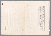 主要名稱：二次世界大戰新聞報導精華圖檔，第159張，共651張