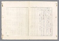 主要名稱：二次世界大戰新聞報導精華圖檔，第165張，共651張