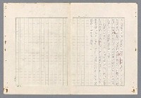 主要名稱：二次世界大戰新聞報導精華圖檔，第171張，共651張