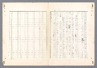 主要名稱：二次世界大戰新聞報導精華圖檔，第217張，共651張