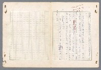 主要名稱：二次世界大戰新聞報導精華圖檔，第251張，共651張