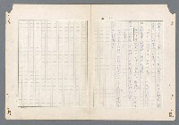 主要名稱：二次世界大戰新聞報導精華圖檔，第254張，共651張