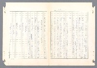 主要名稱：二次世界大戰新聞報導精華圖檔，第256張，共651張