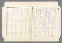 主要名稱：二次世界大戰新聞報導精華圖檔，第281張，共651張