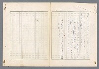 主要名稱：二次世界大戰新聞報導精華圖檔，第285張，共651張