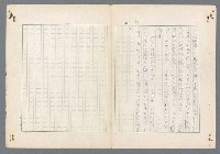 主要名稱：二次世界大戰新聞報導精華圖檔，第313張，共651張