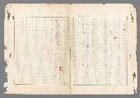 主要名稱：二次世界大戰新聞報導精華圖檔，第412張，共651張