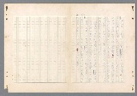 主要名稱：二次世界大戰新聞報導精華圖檔，第451張，共651張