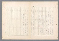 主要名稱：二次世界大戰新聞報導精華圖檔，第458張，共651張