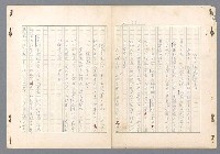 主要名稱：二次世界大戰新聞報導精華圖檔，第464張，共651張