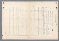 主要名稱：二次世界大戰新聞報導精華圖檔，第466張，共651張