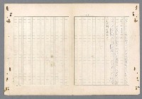 主要名稱：二次世界大戰新聞報導精華圖檔，第477張，共651張