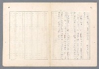 主要名稱：二次世界大戰新聞報導精華圖檔，第527張，共651張