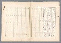 主要名稱：二次世界大戰新聞報導精華圖檔，第580張，共651張