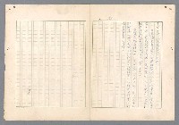 主要名稱：二次世界大戰新聞報導精華圖檔，第594張，共651張