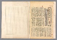 主要名稱：二次世界大戰新聞報導精華圖檔，第608張，共651張