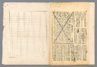 主要名稱：二次世界大戰新聞報導精華圖檔，第610張，共651張