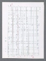 主要名稱：美國國務院臺灣檔案（一）（1945~1949）圖檔，第2張，共1030張