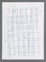 主要名稱：美國國務院臺灣檔案（一）（1945~1949）圖檔，第5張，共1030張