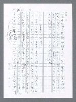 主要名稱：美國國務院臺灣檔案（一）（1945~1949）圖檔，第12張，共1030張