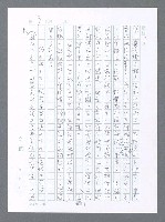 主要名稱：美國國務院臺灣檔案（一）（1945~1949）圖檔，第16張，共1030張