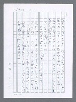 主要名稱：美國國務院臺灣檔案（一）（1945~1949）圖檔，第17張，共1030張