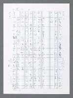 主要名稱：美國國務院臺灣檔案（一）（1945~1949）圖檔，第22張，共1030張