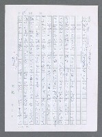 主要名稱：美國國務院臺灣檔案（一）（1945~1949）圖檔，第25張，共1030張