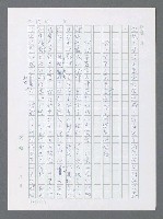 主要名稱：美國國務院臺灣檔案（一）（1945~1949）圖檔，第26張，共1030張